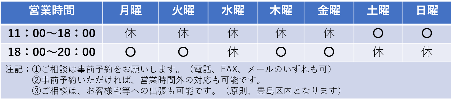 行政書士 滝島繁則